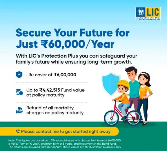 Illustration representing an LIC policy maturity payout